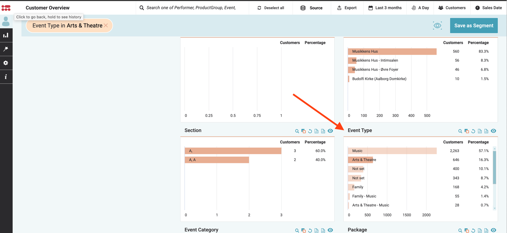 Creating segments from the Customer Overview