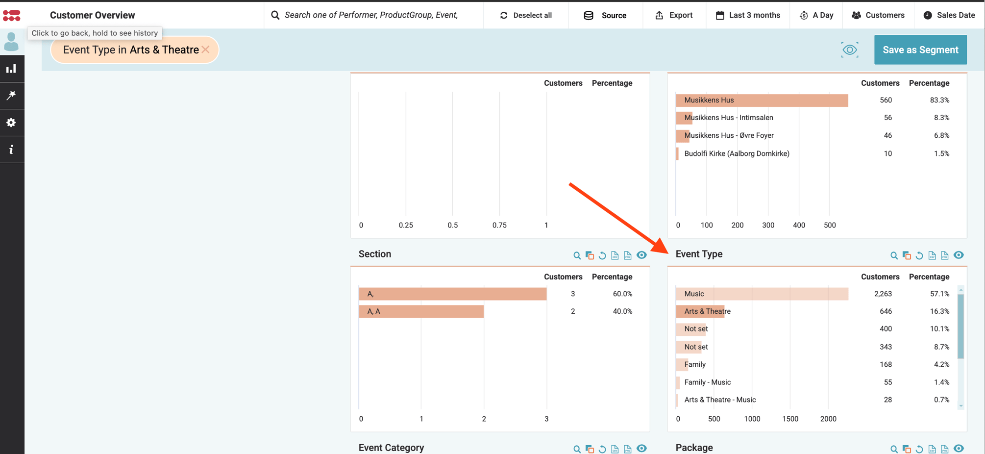 Creating segments from the Customer Overview