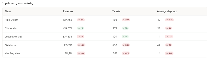 Screenshot 2026-02-11 at 10.22.57 AM