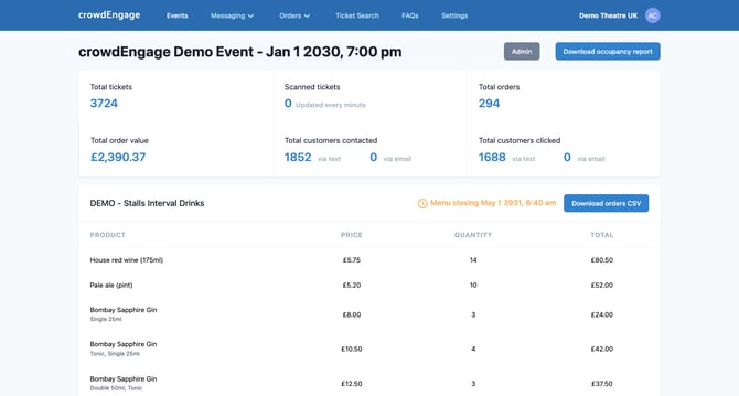 crowdEngage - Instance Detail