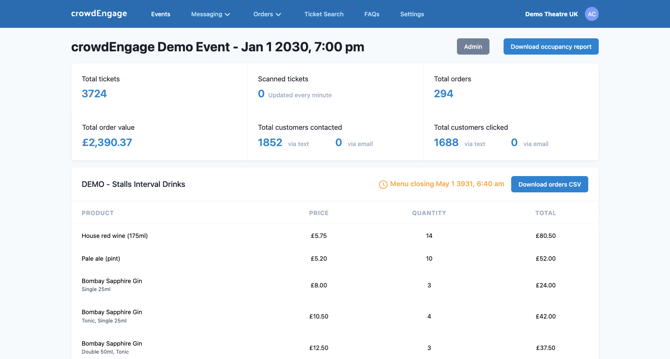 crowdEngage - Instance Detail